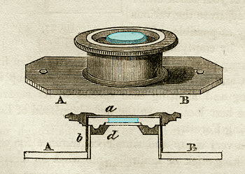 [ kompressorium ]